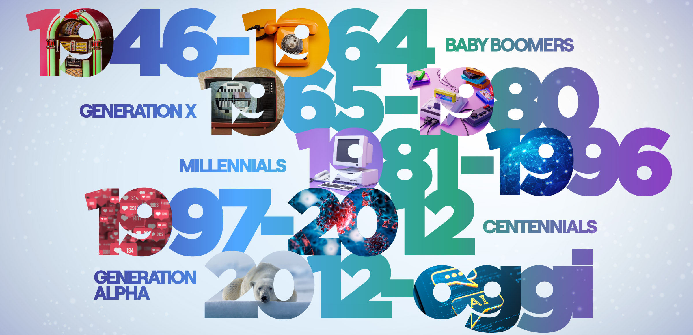 Millennials e Geração Z: os Novos Conservadores